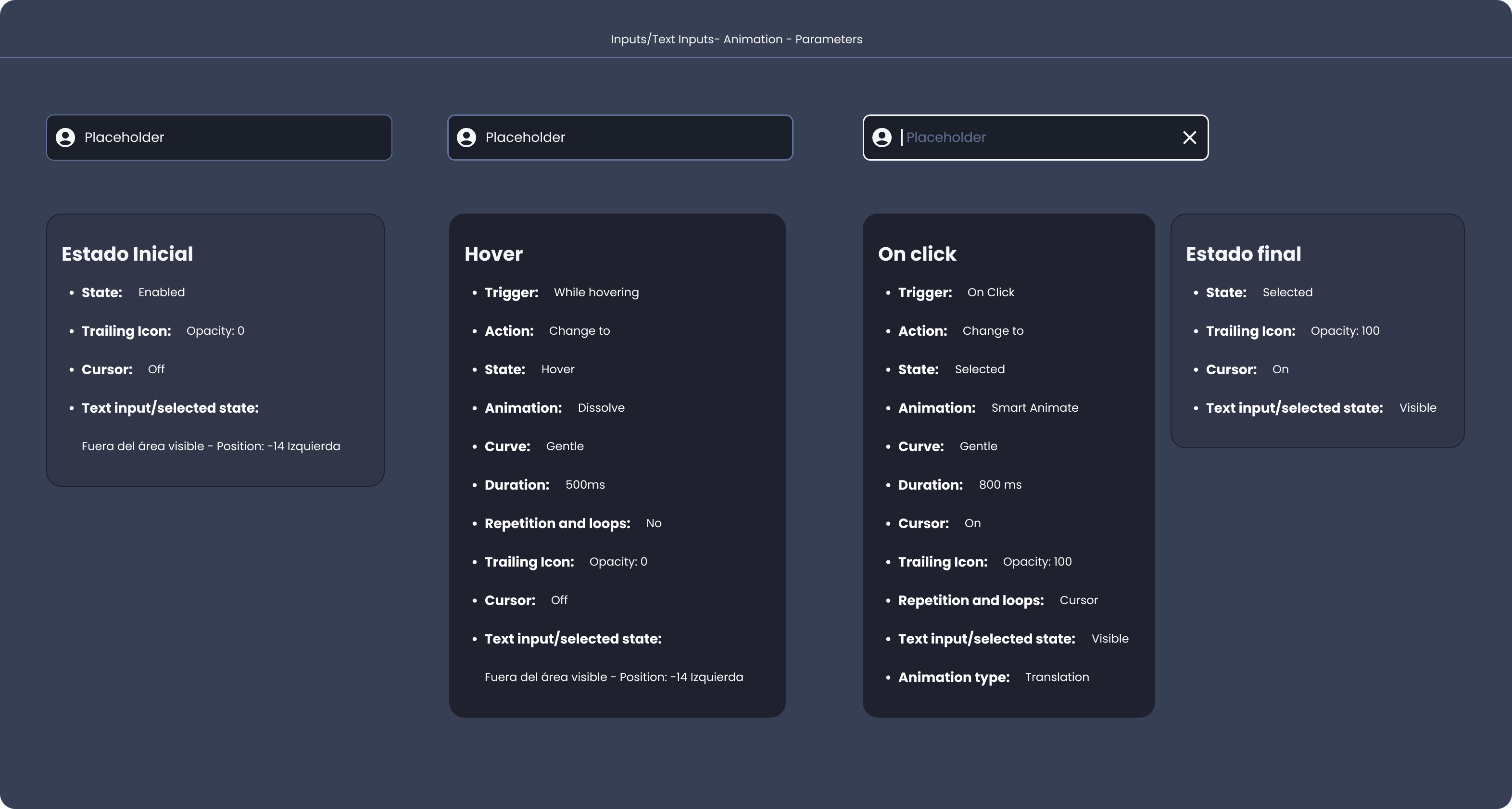 Descripción general | Animaciones y transiciones | Made with Supernova