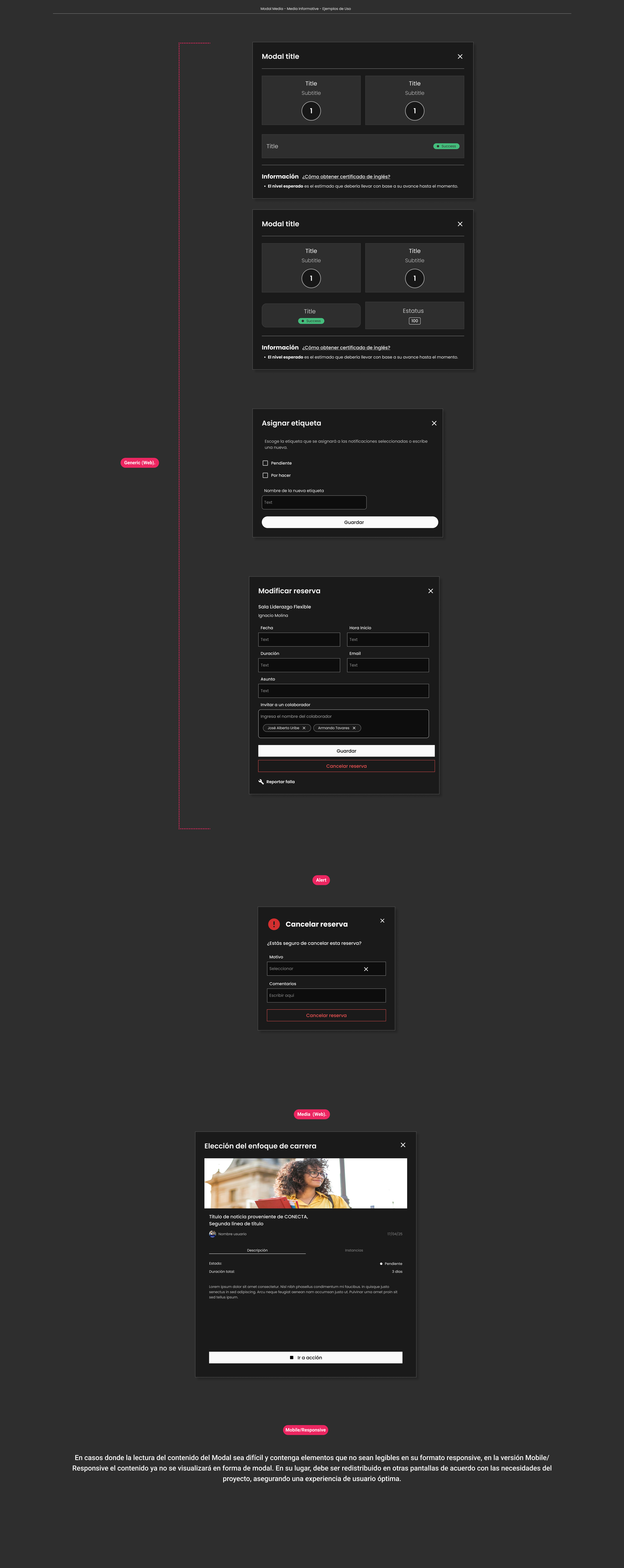 Descripción general | Modal | Made with Supernova
