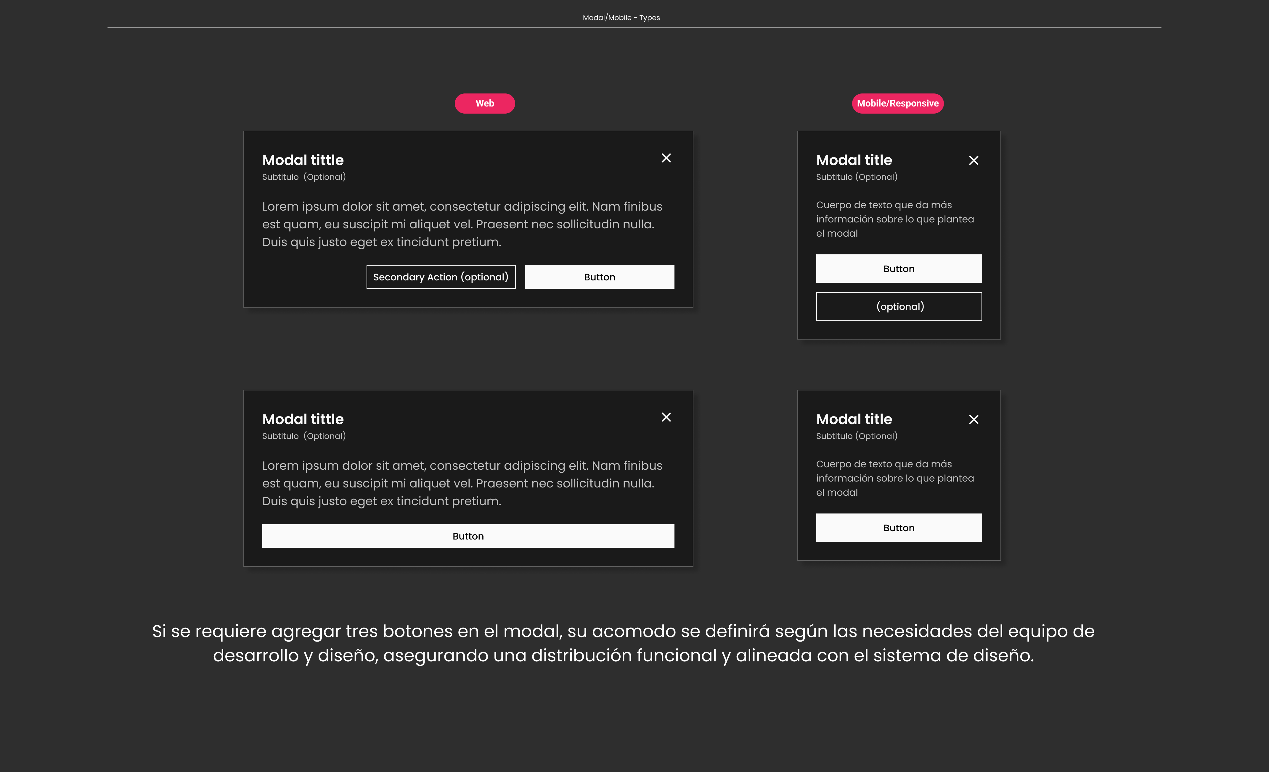 Descripción general | Modal | Made with Supernova