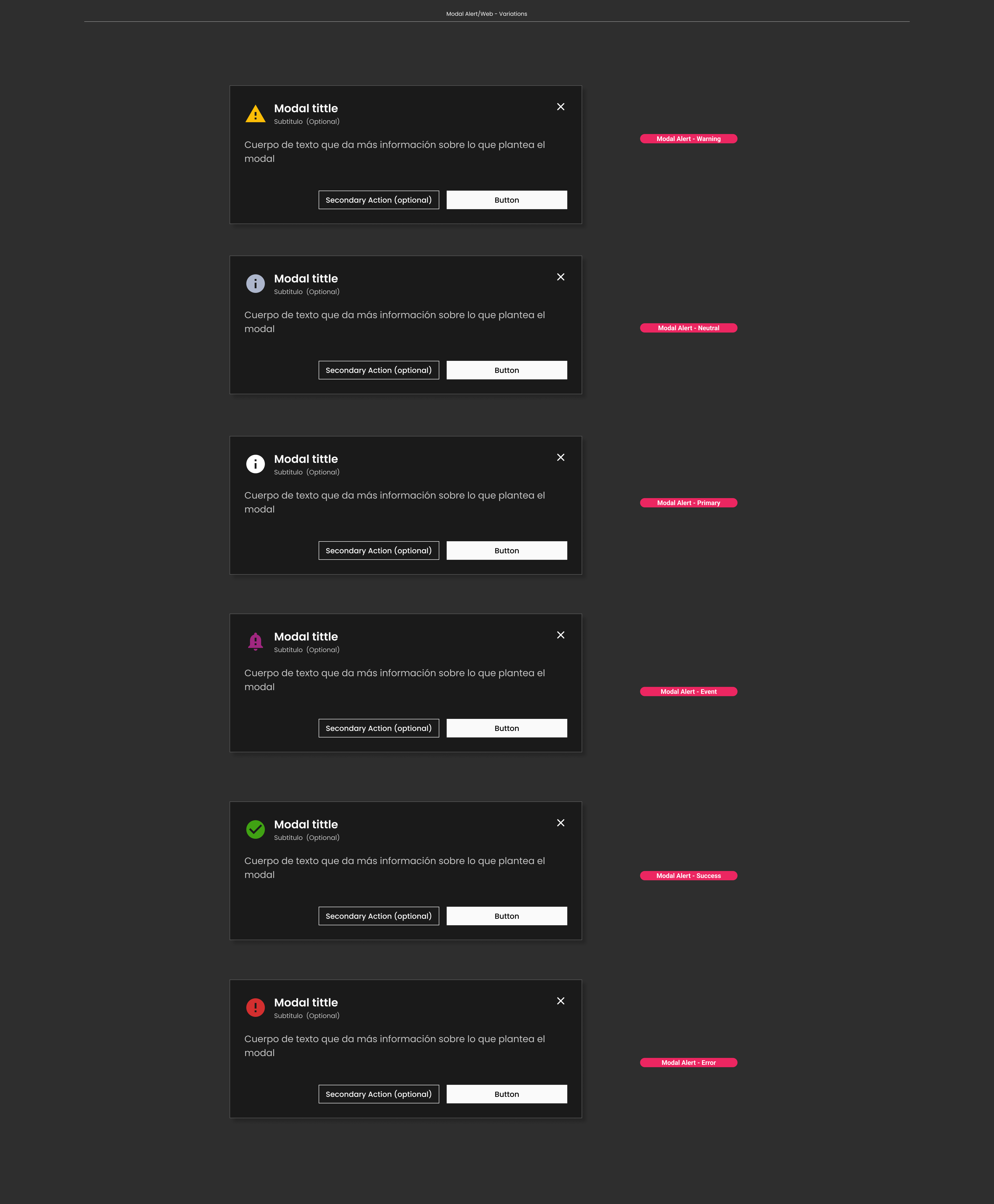 Descripción general | Modal | Made with Supernova