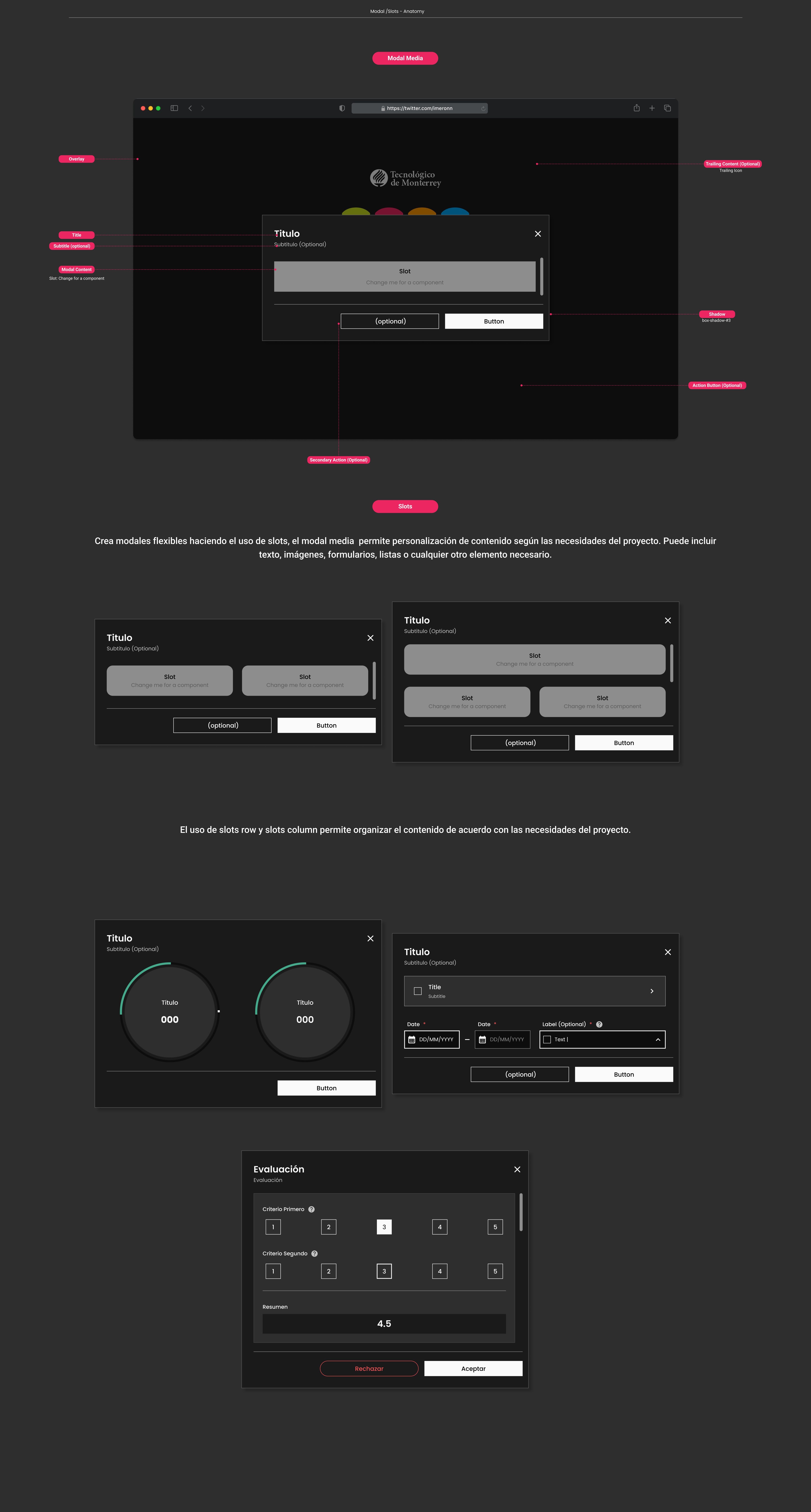 Descripción general | Modal | Made with Supernova
