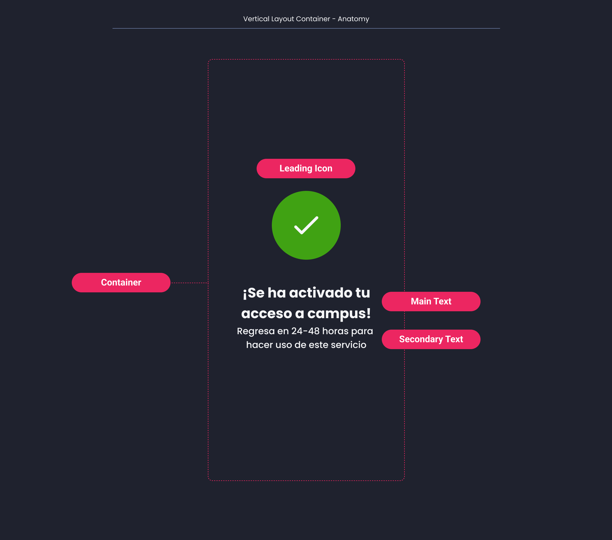 Descripción general | Vertical layout container | Made with Supernova