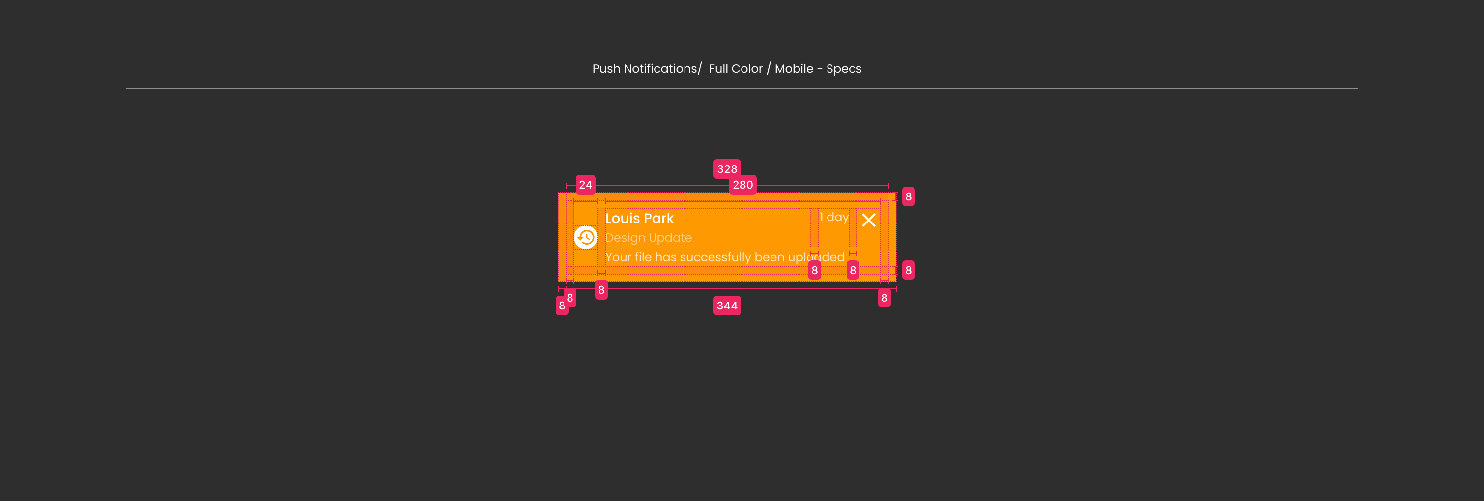 Descripción general | Push notification | Made with Supernova