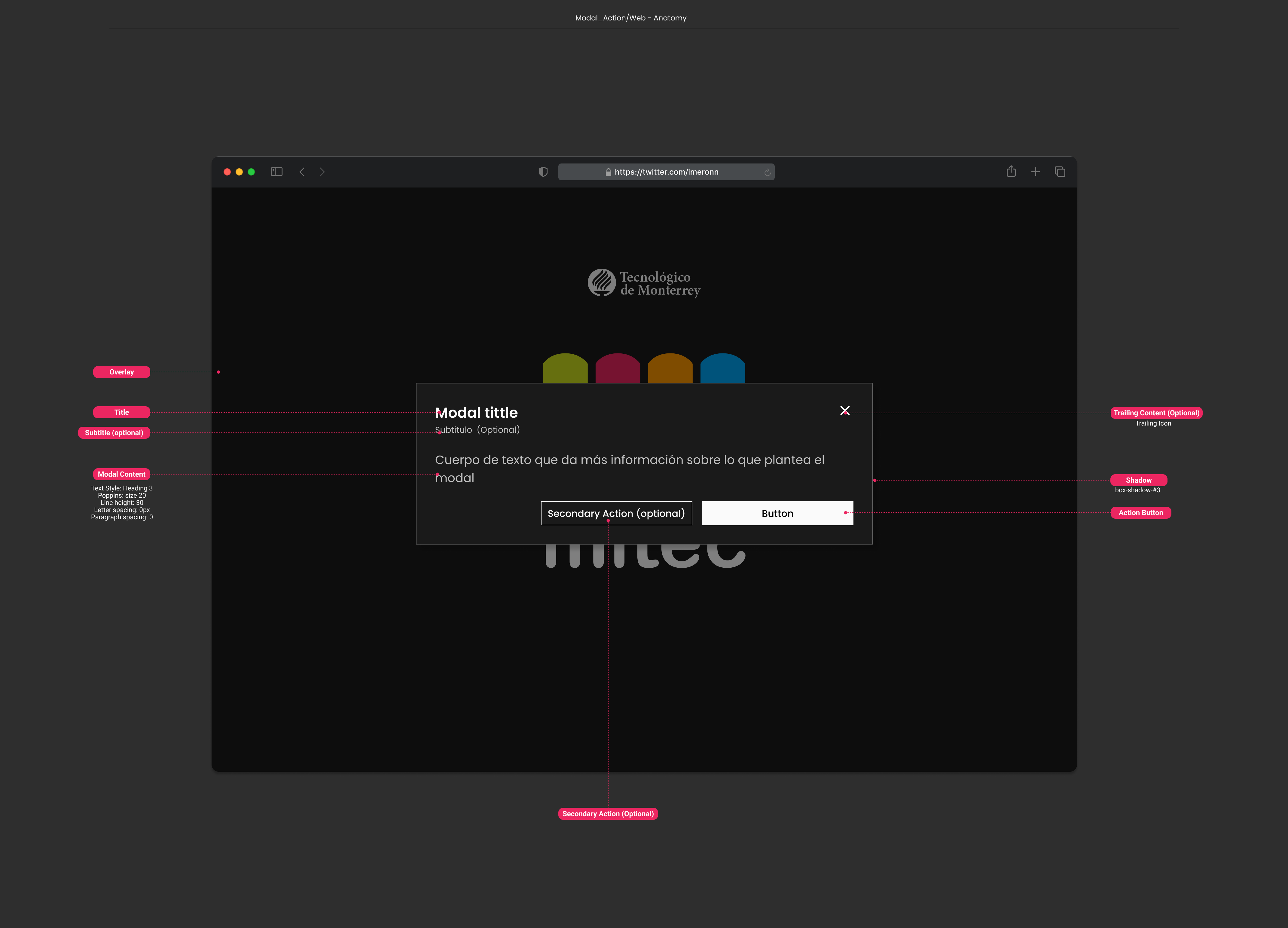 Descripción general | Modal | Made with Supernova