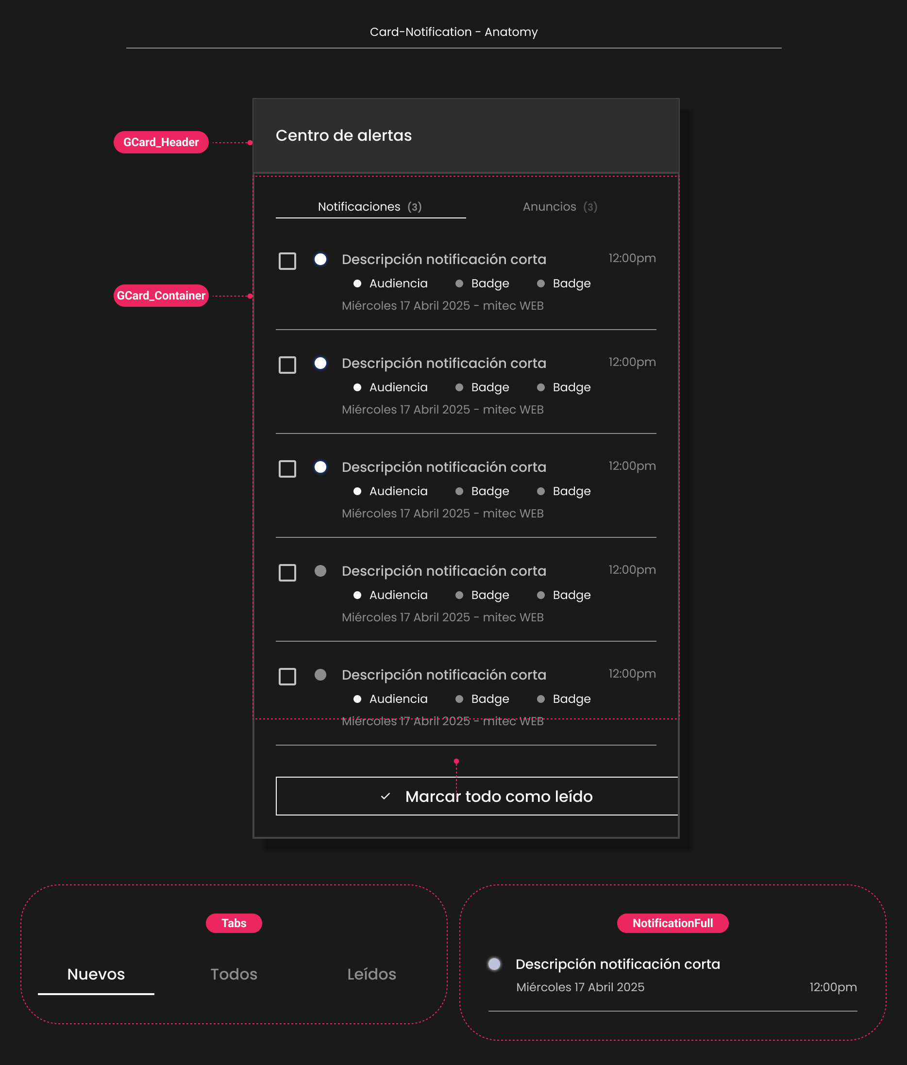 Descripción general | Notification card | Made with Supernova
