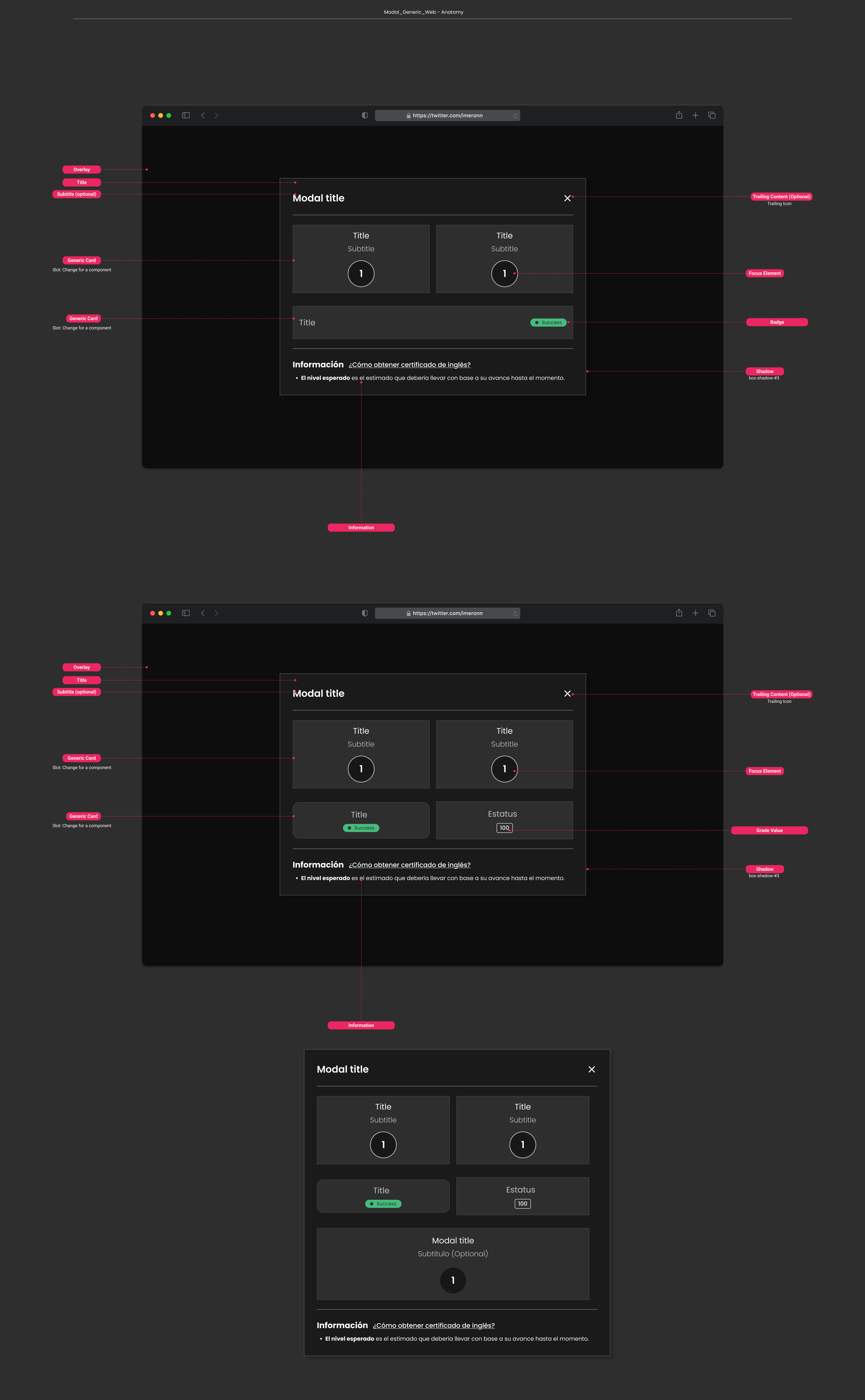 Descripción general | Modal | Made with Supernova