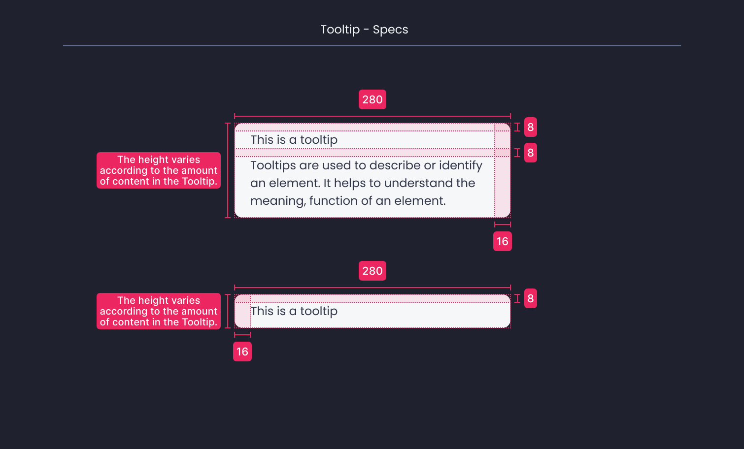 Descripción general | Tooltip | Made with Supernova