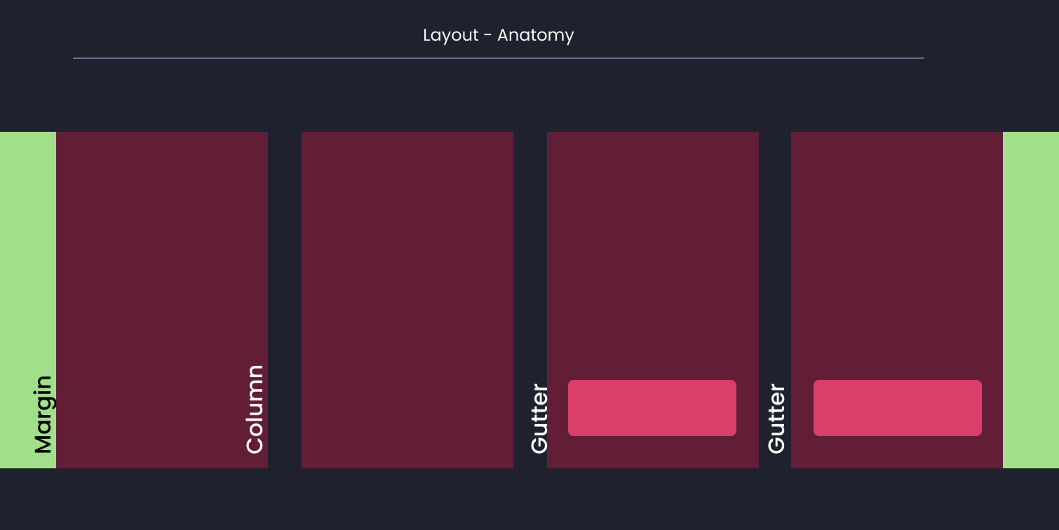 Descripción general | Layout | Made with Supernova
