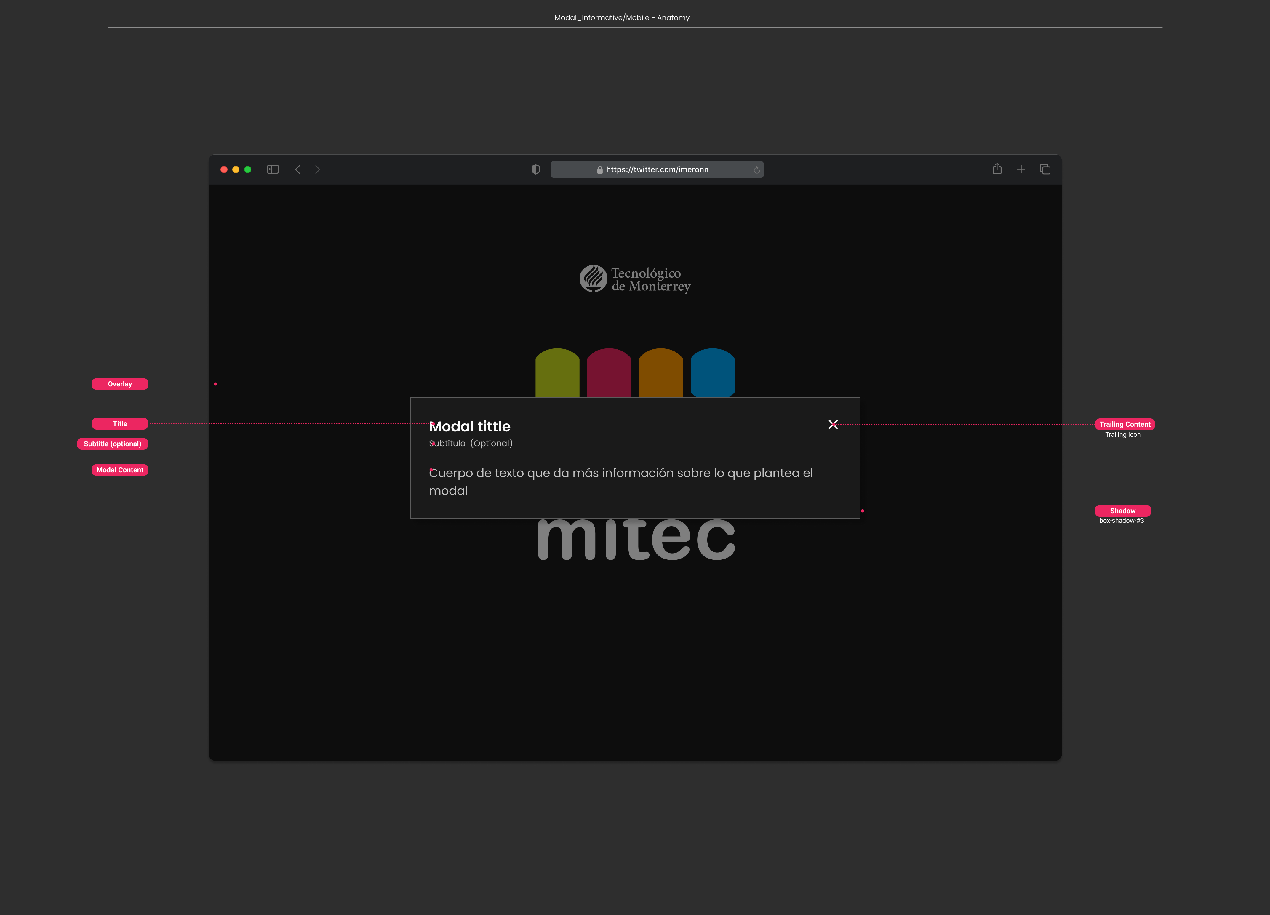 Descripción general | Modal | Made with Supernova