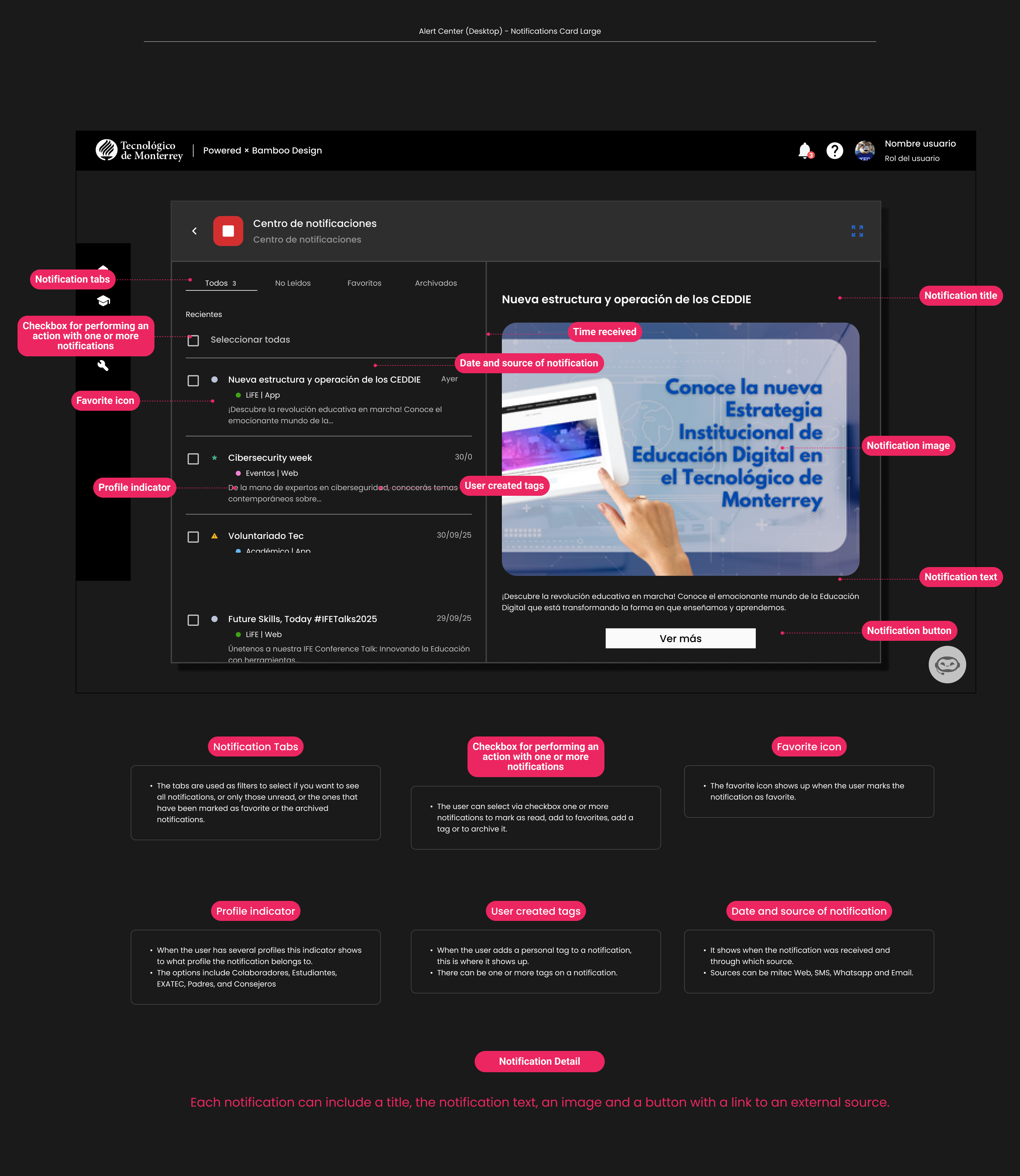 Descripción general | Notification center | Made with Supernova