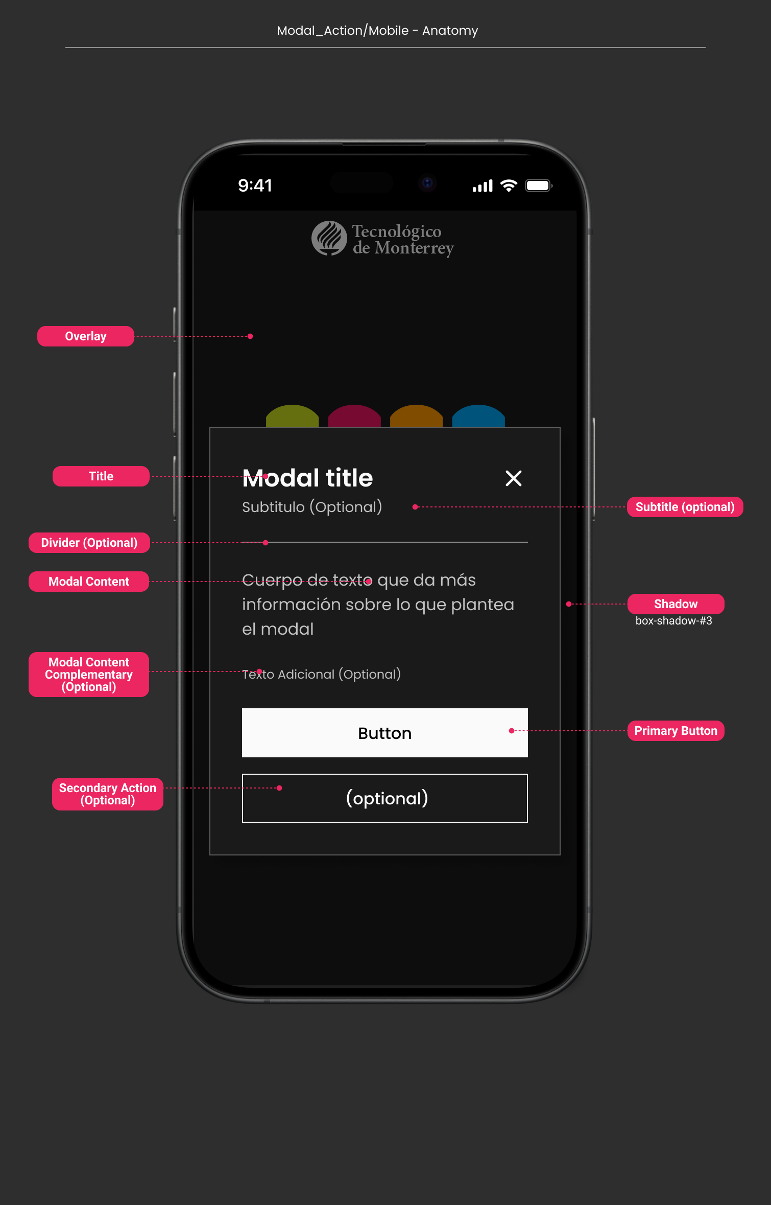 Descripción general | Modal | Made with Supernova
