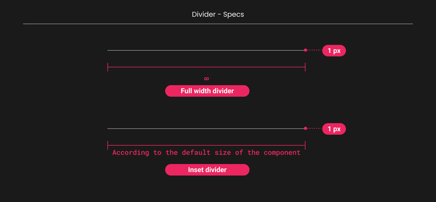 Descripción general | Divider | Made with Supernova