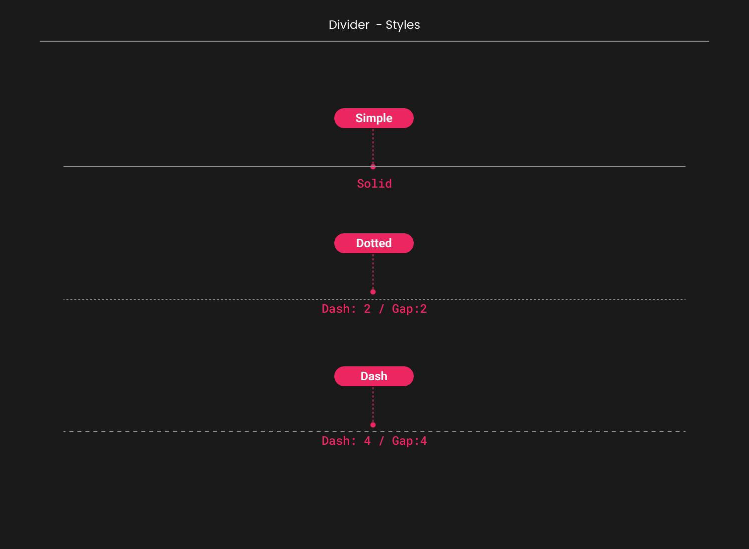 Descripción general | Divider | Made with Supernova