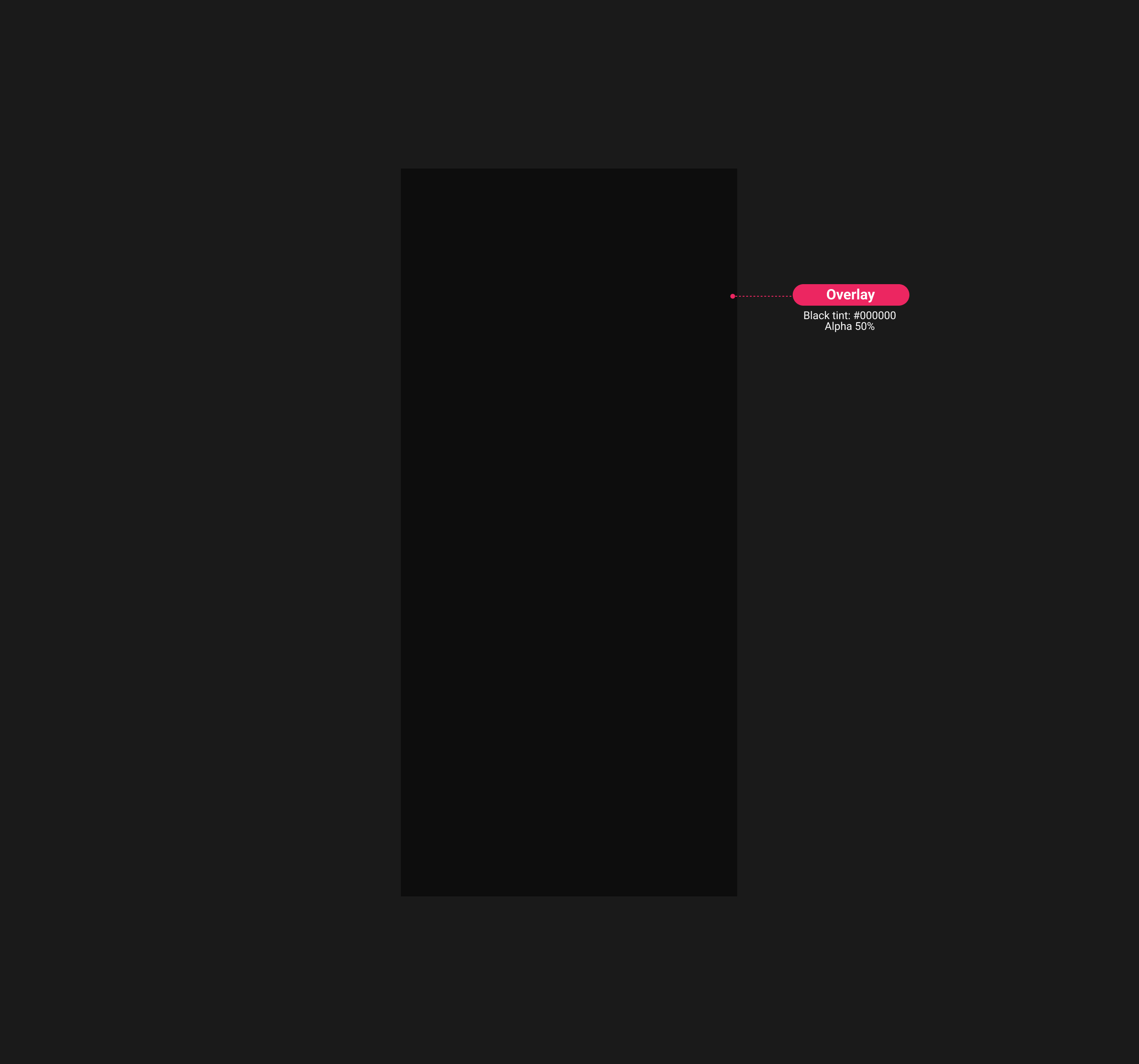Descripción general | Overlay | Made with Supernova