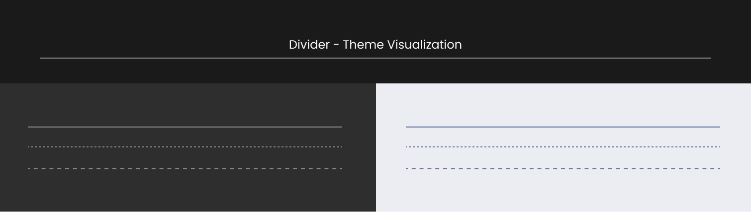 Descripción general | Divider | Made with Supernova