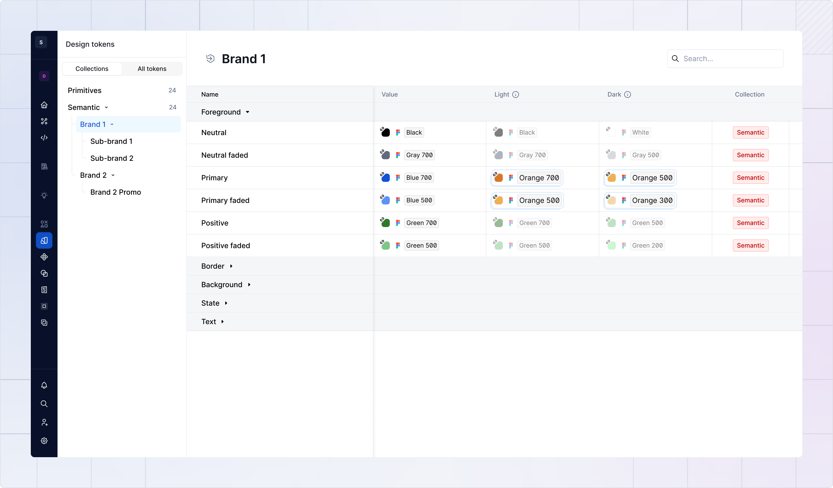 Collection hierarchy view