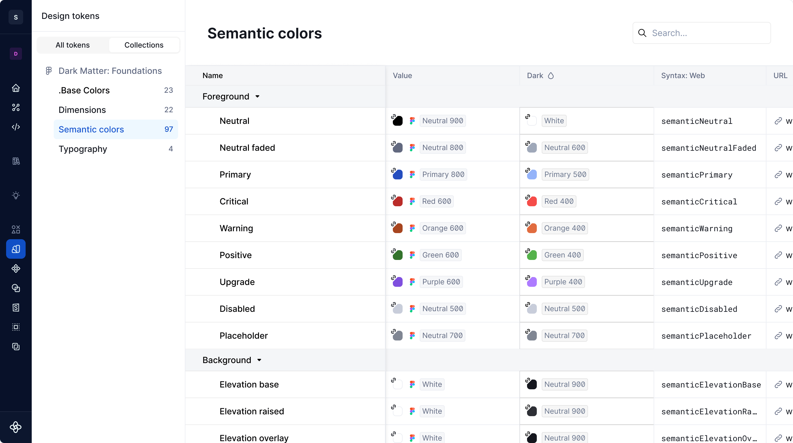 Design tokens / Collections