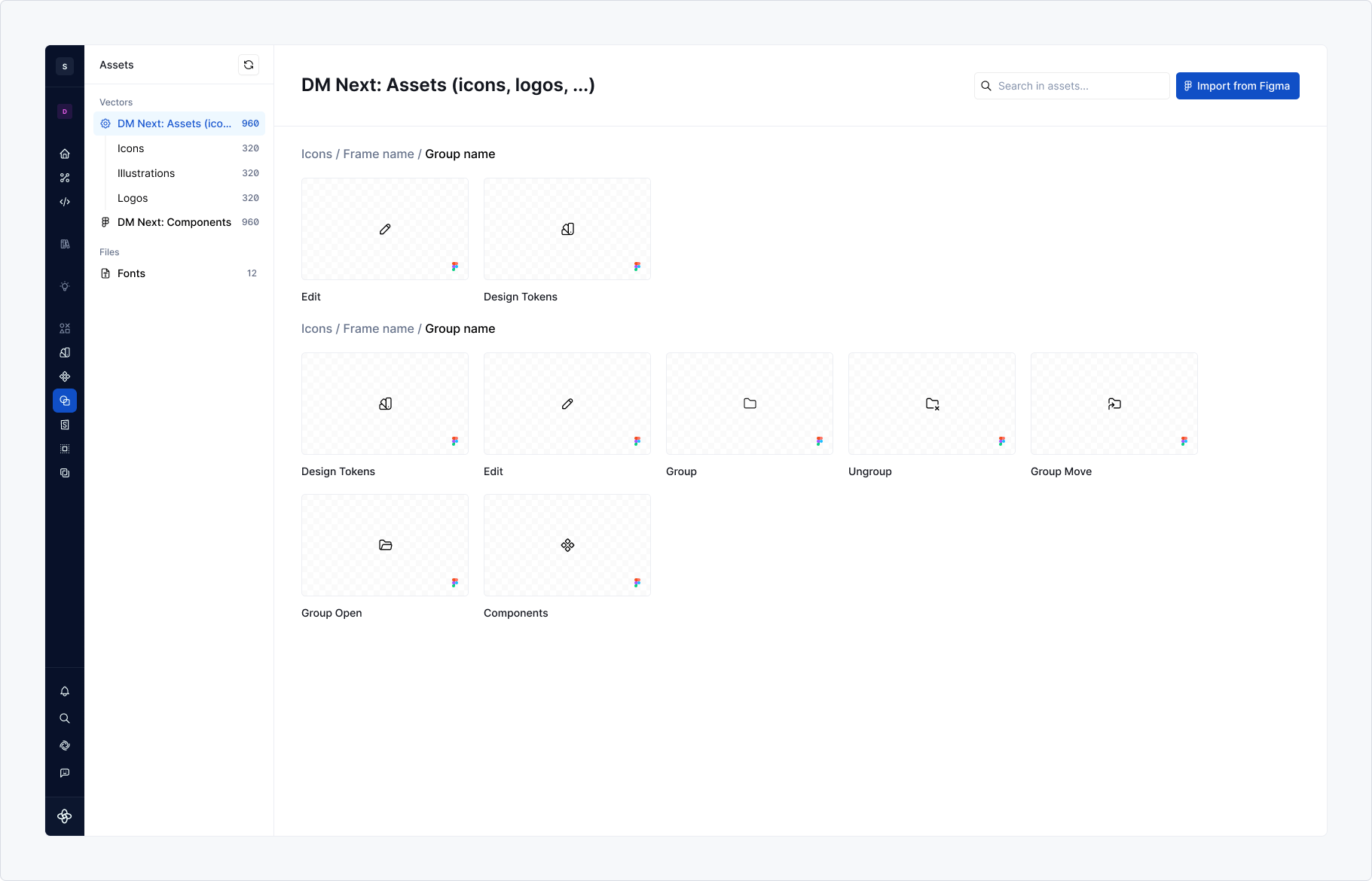Assets overview