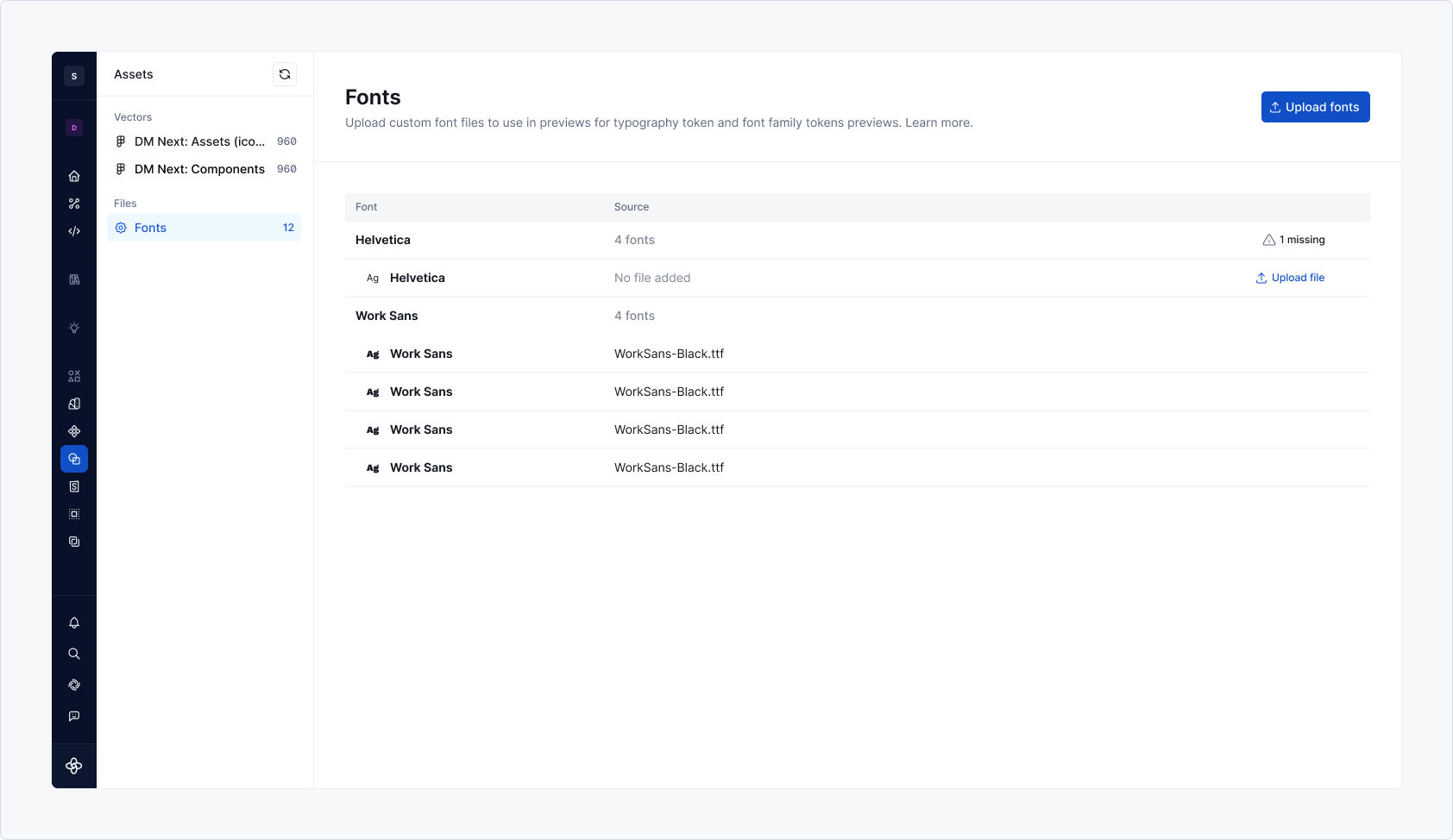Overview of font files