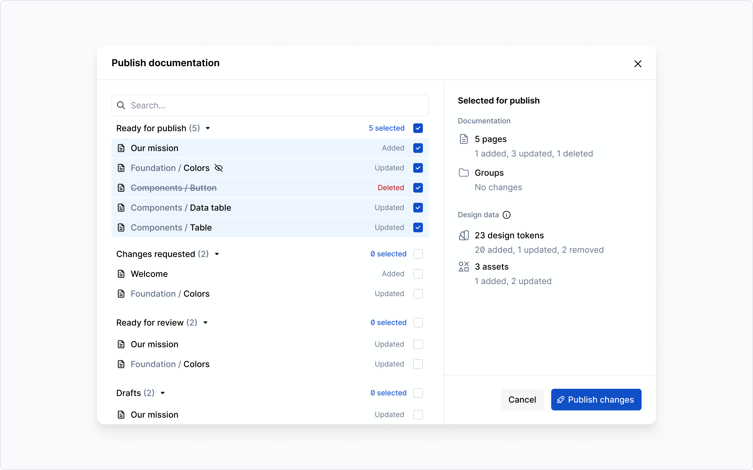 Workflows - publish dialog