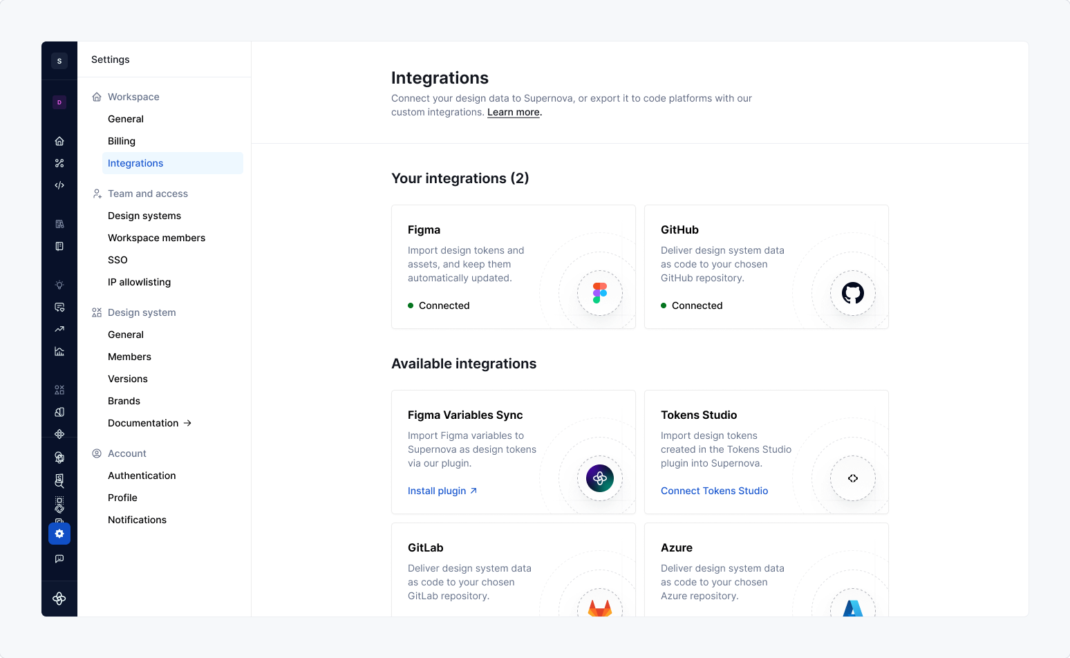 Integrations