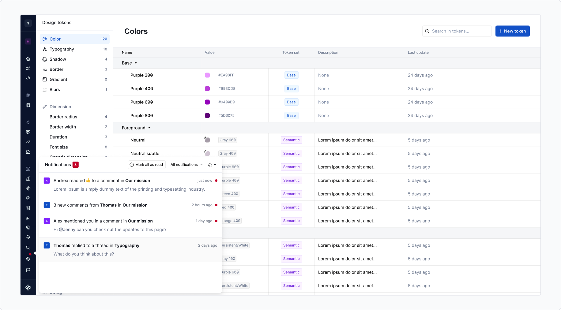 Notifications - Modal