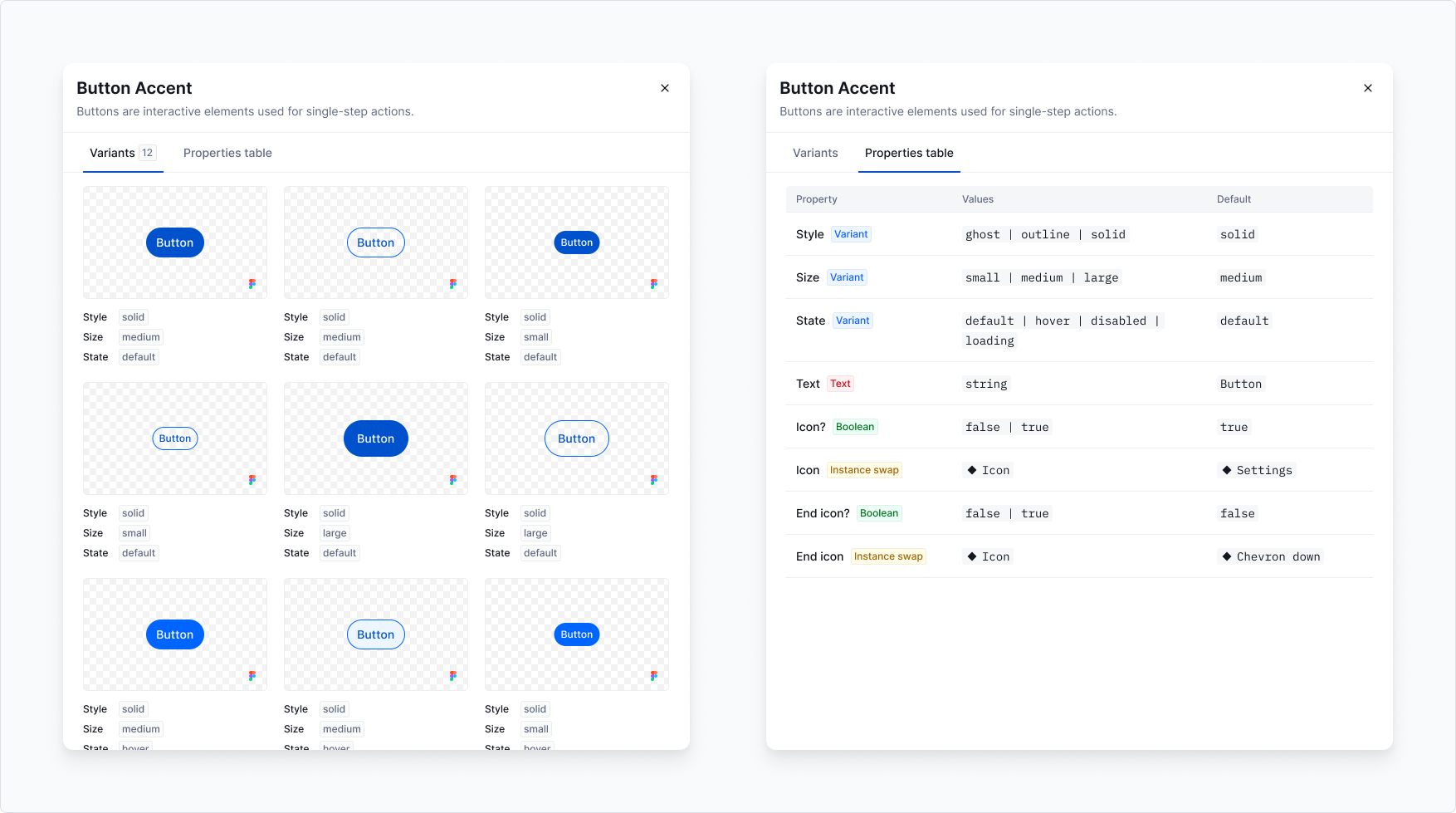 Open a component detail to dive deeper into component information, such as variant previews and a properties table.