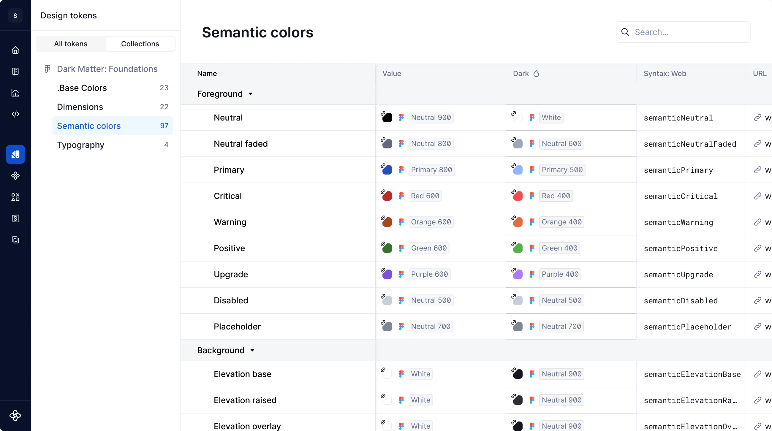 Design tokens / Collections