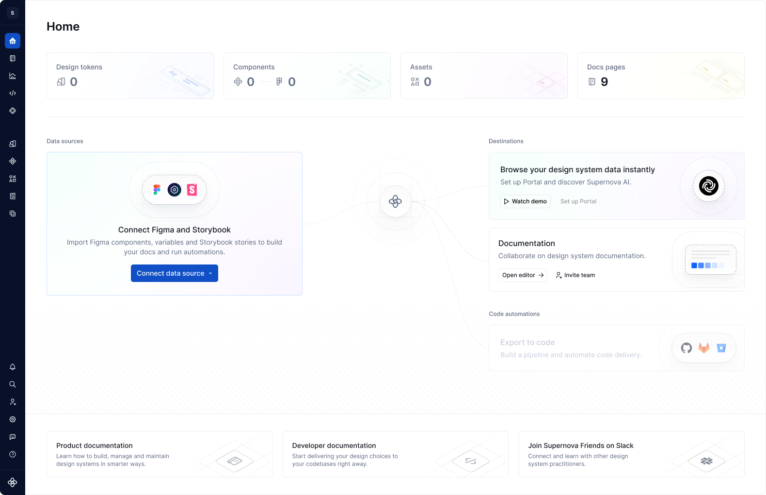 Design system overview - empty