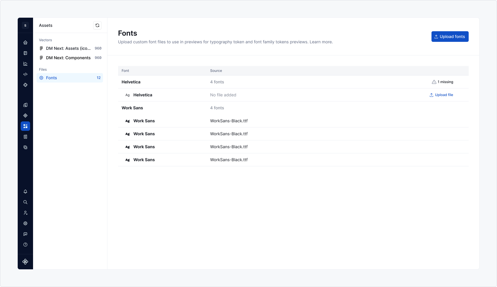 Overview of font files