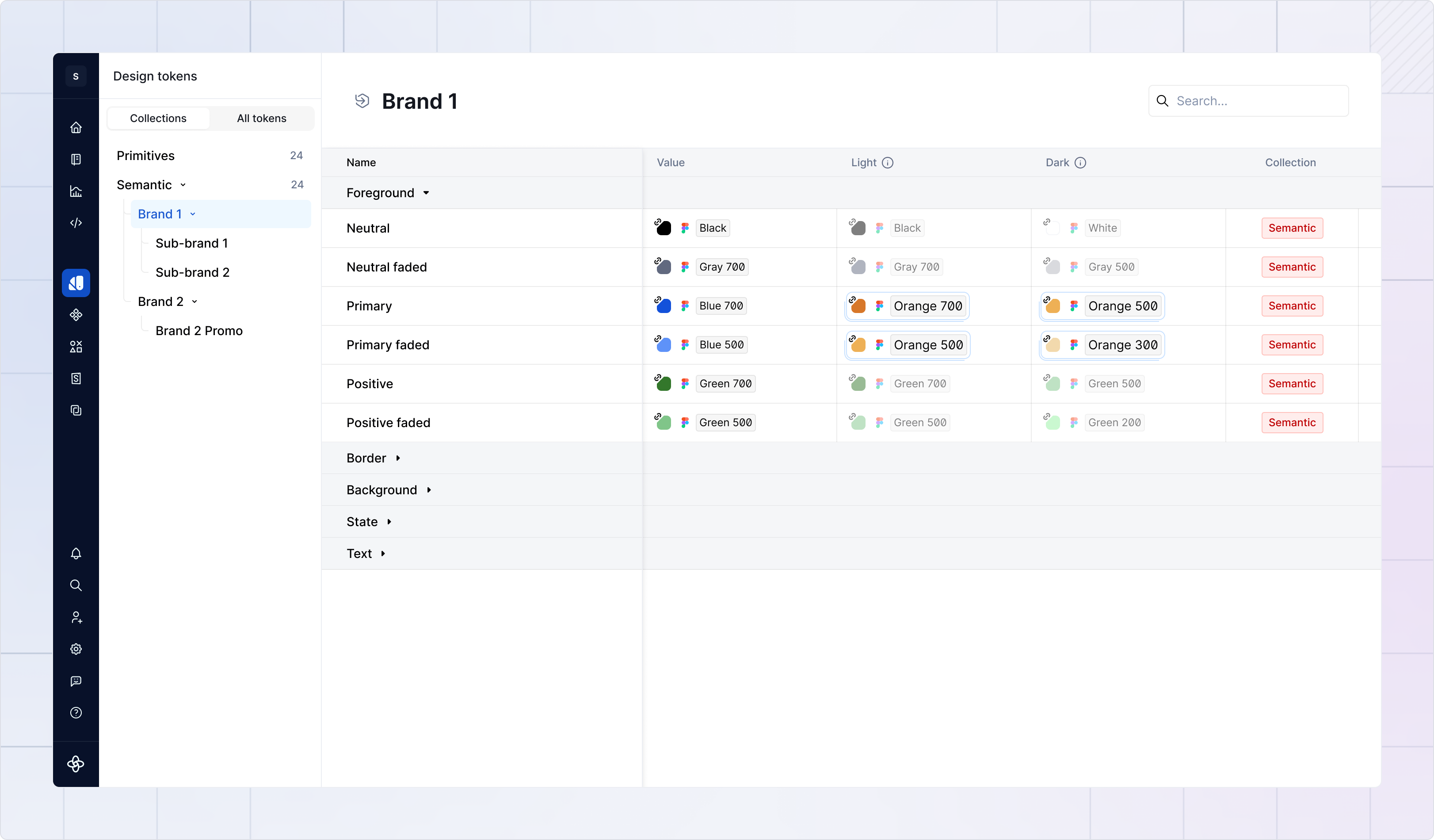 Collection hierarchy view