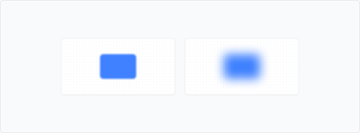 Token types: Blur