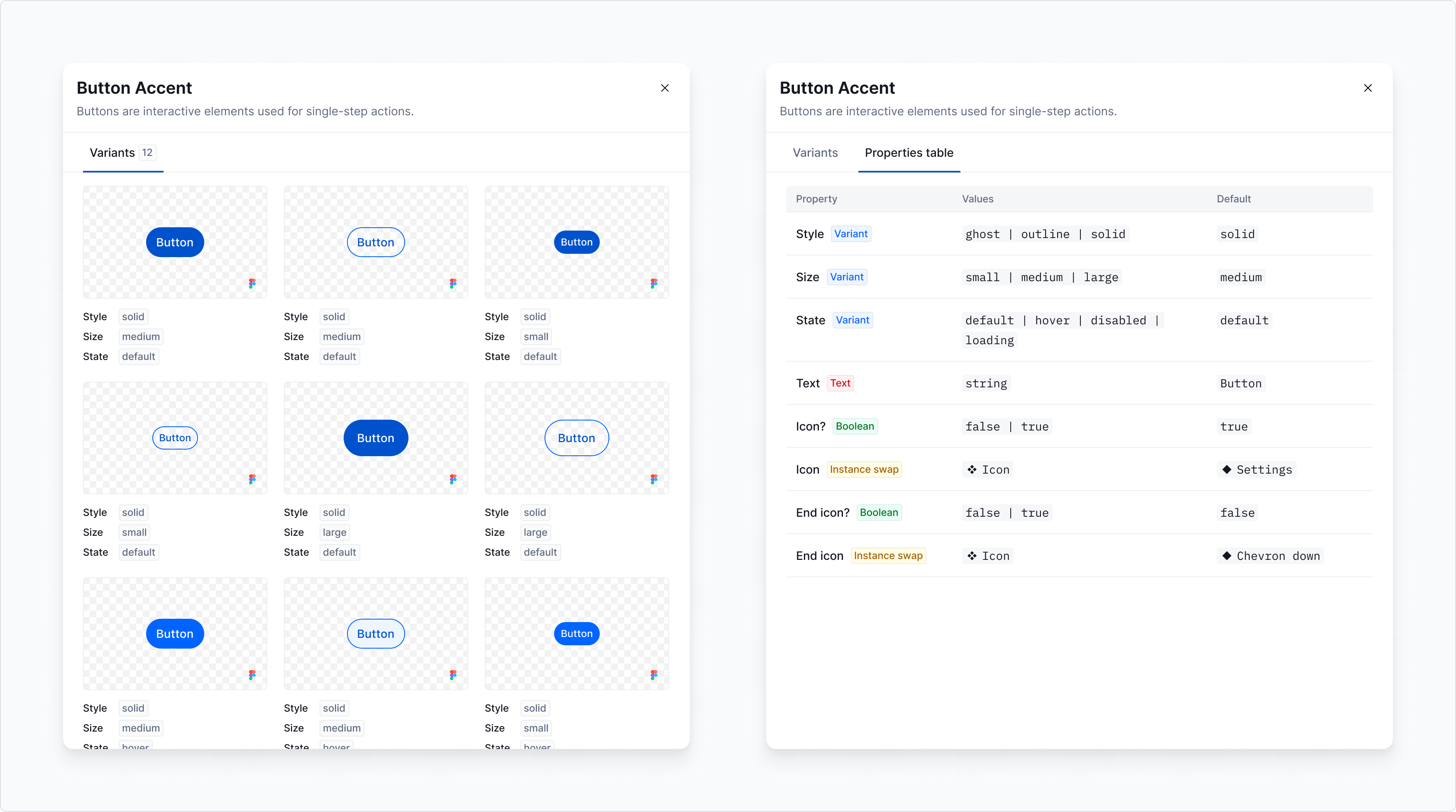 Figma components drawer