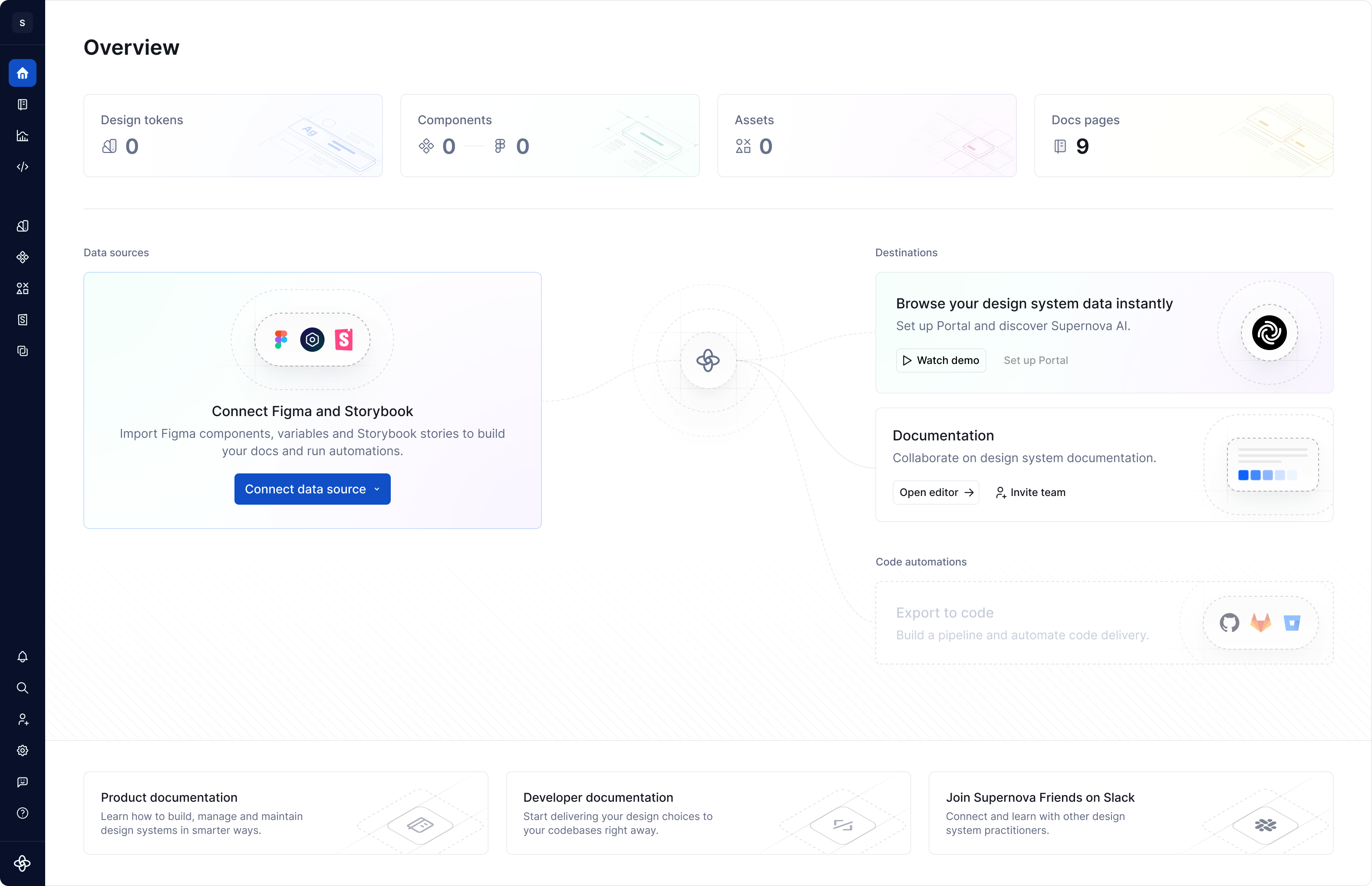 Design system overview - empty