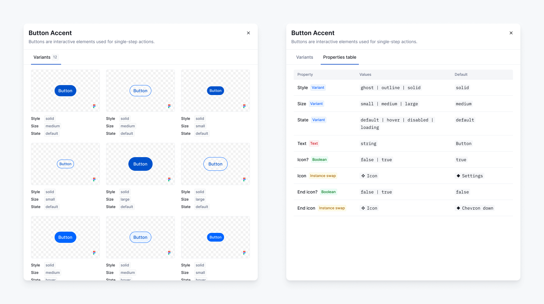 Figma components drawer