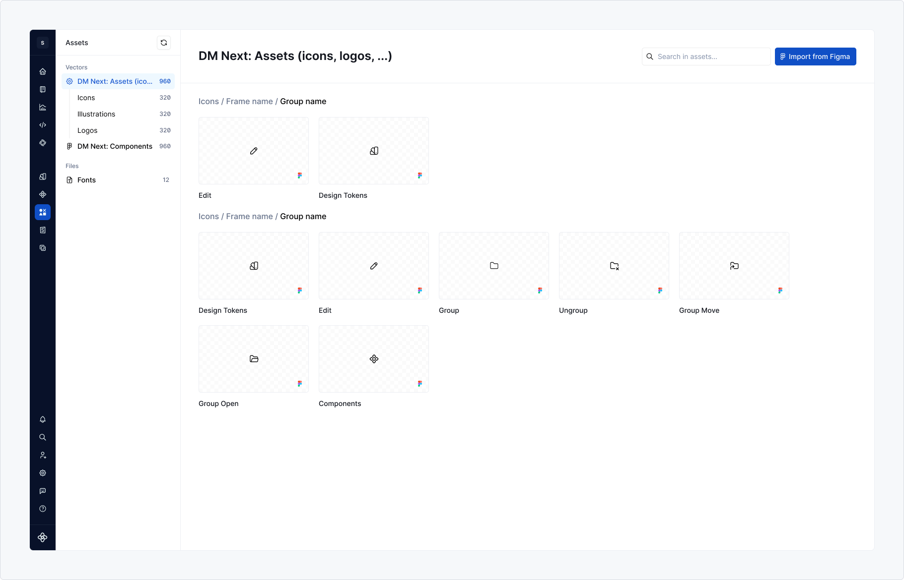Assets overview