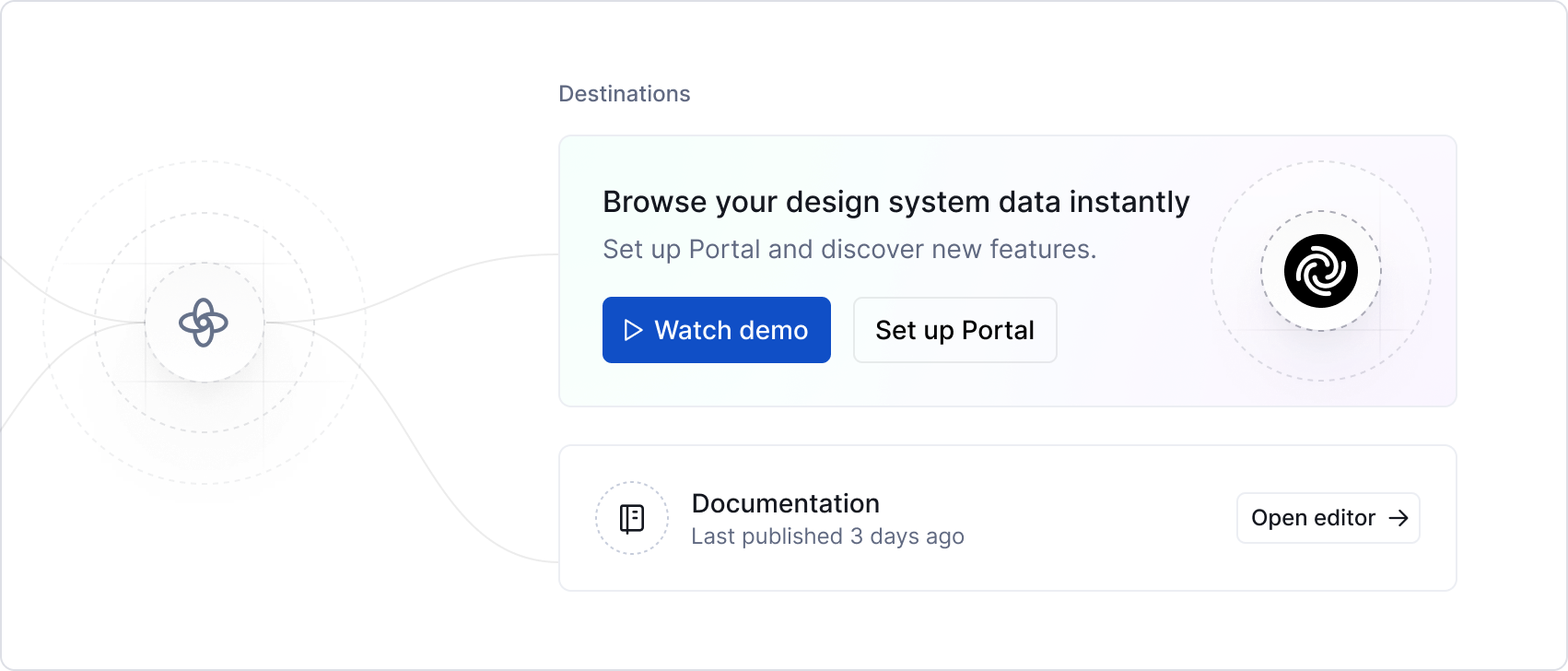 Design system overview - destinations empty