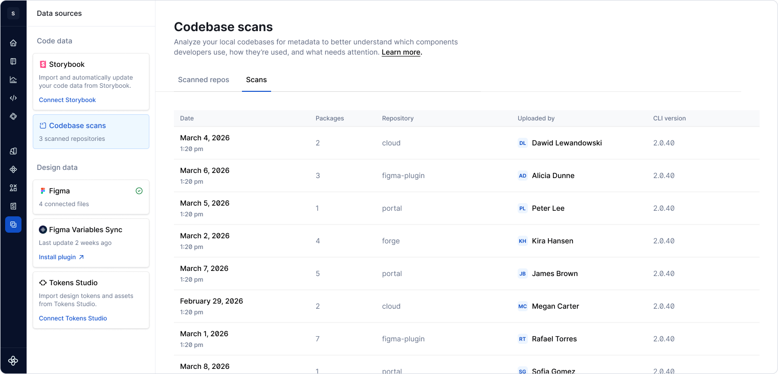 Using the dashboard | Design system adoption | Made with Supernova