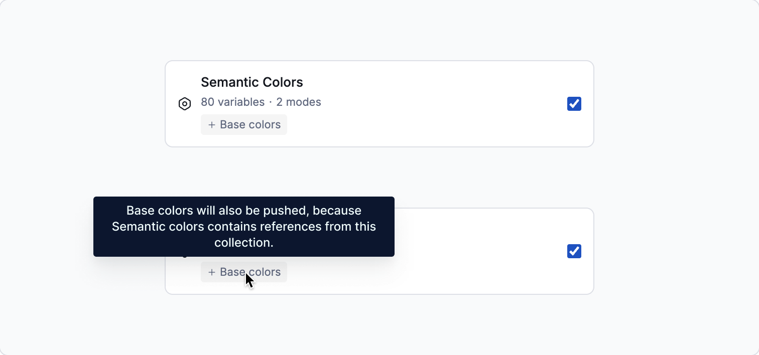 Example of dependency between multiple collections.