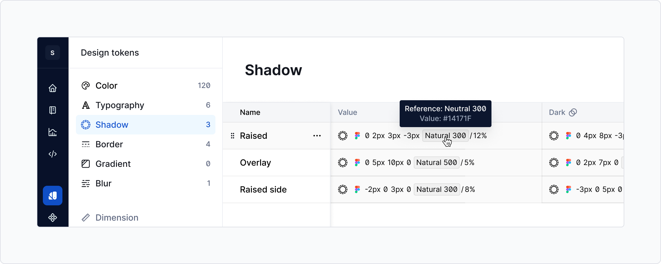 Example of a shadow token containing a reference to a color variable