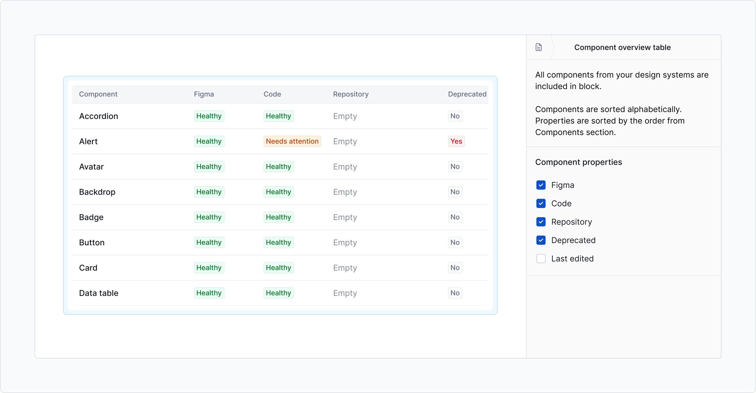 Component overview - filled