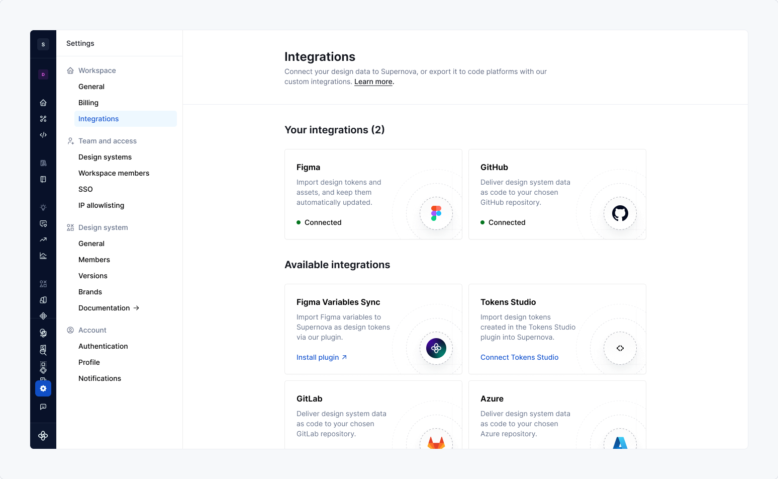 Integrations