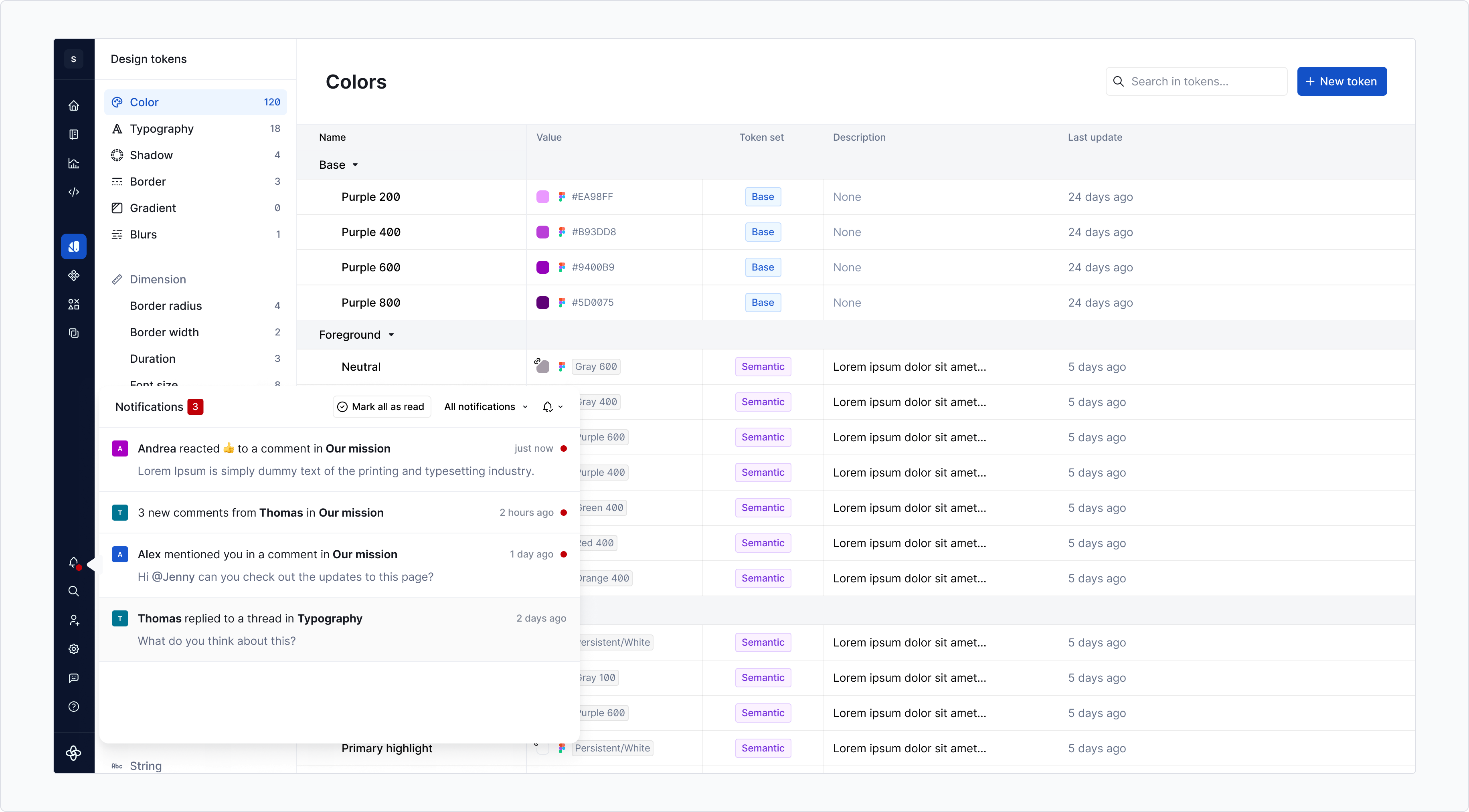 Notifications - Modal