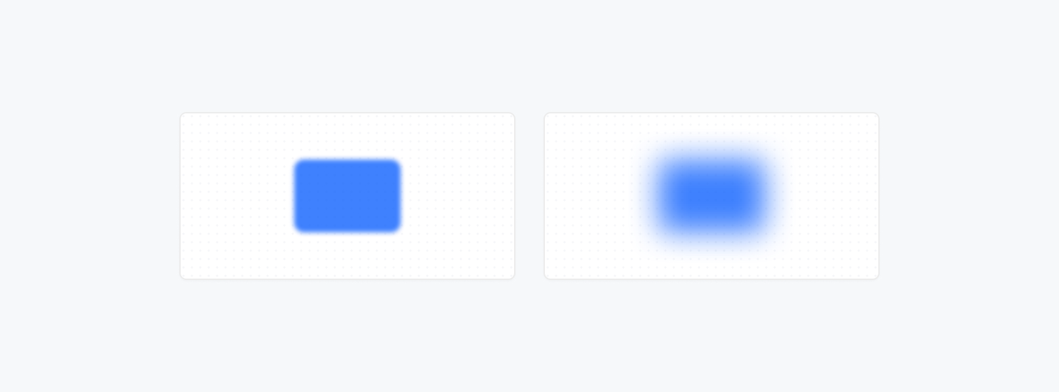 Token types: Blur