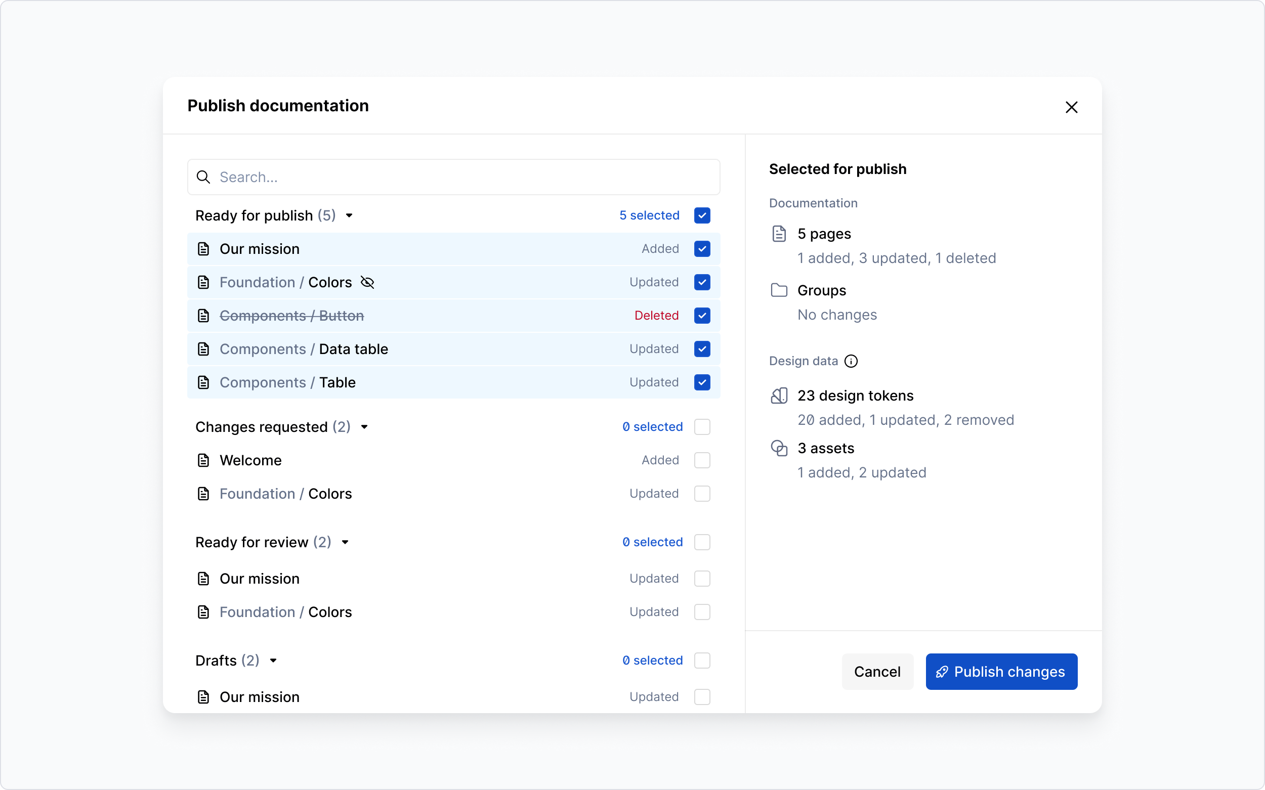 Workflows - publish dialog