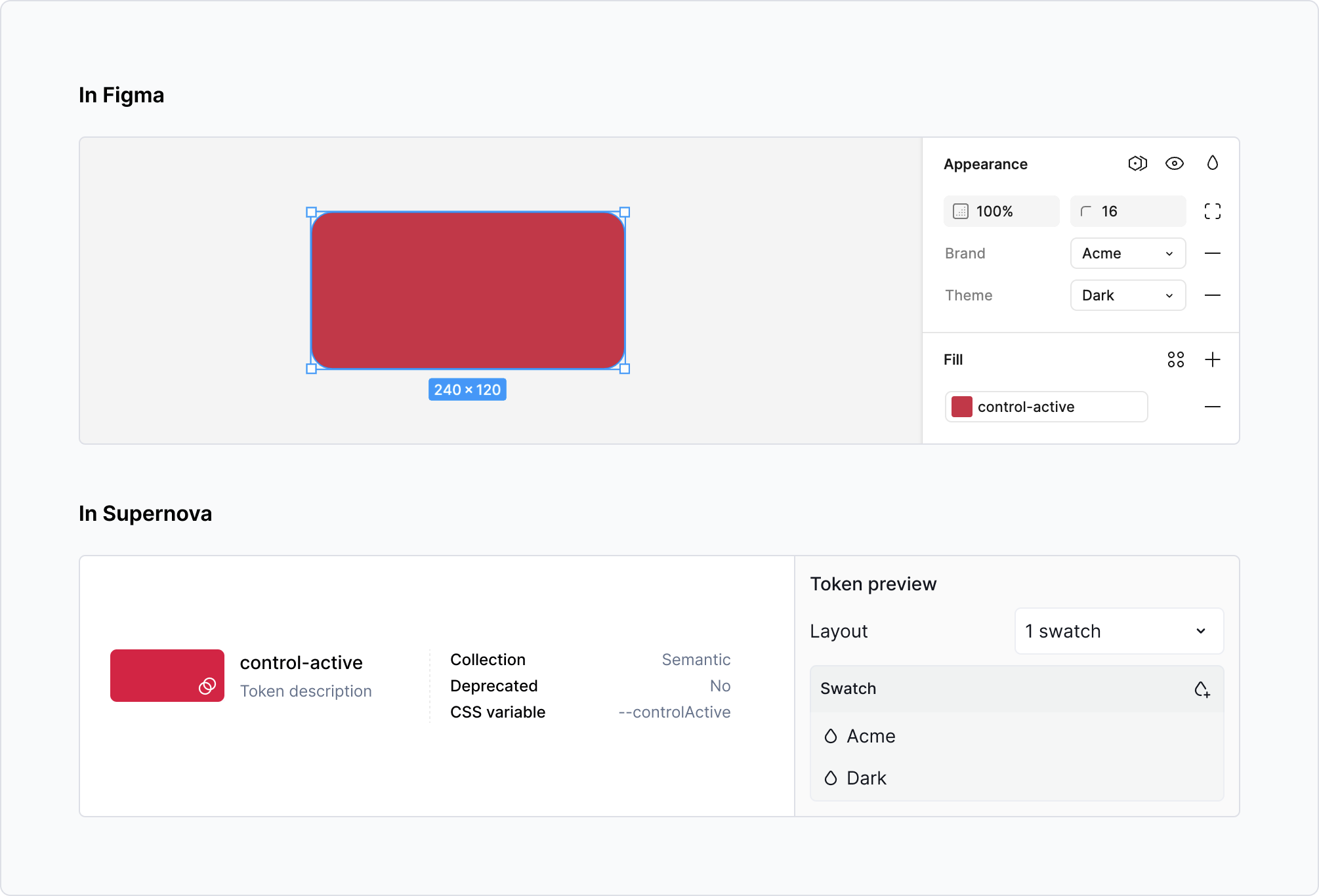 Applied modes in Figma and themes in Supernova.