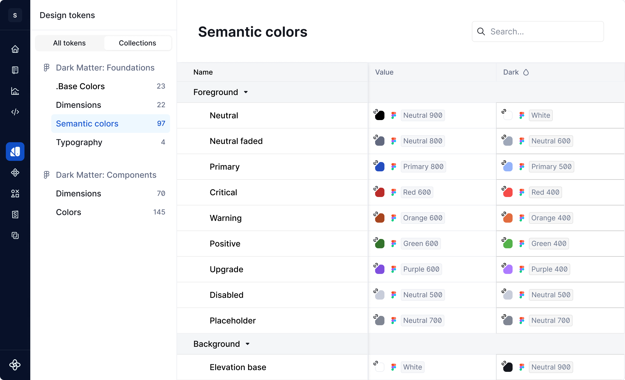 View your imported Figma variables by Collection