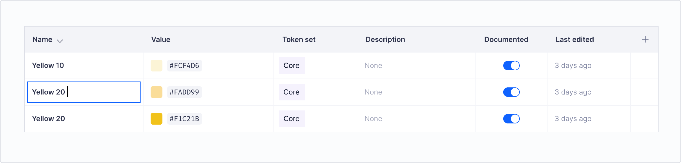 Editing a token name