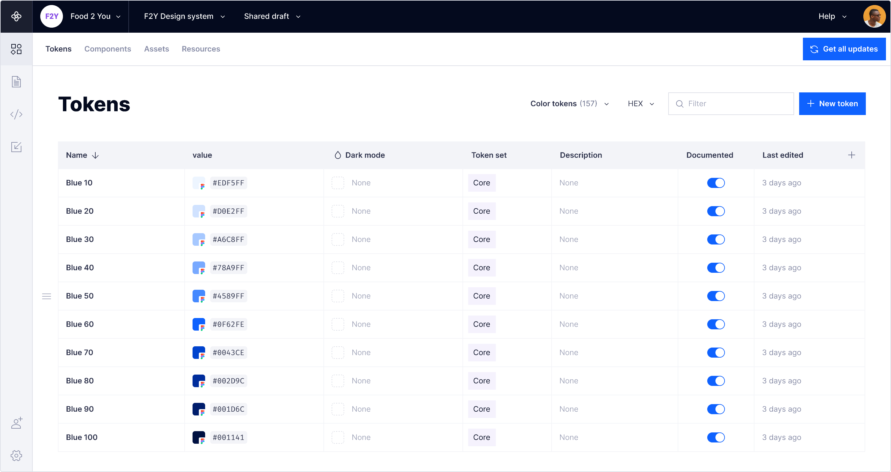 Your design system in Supernova