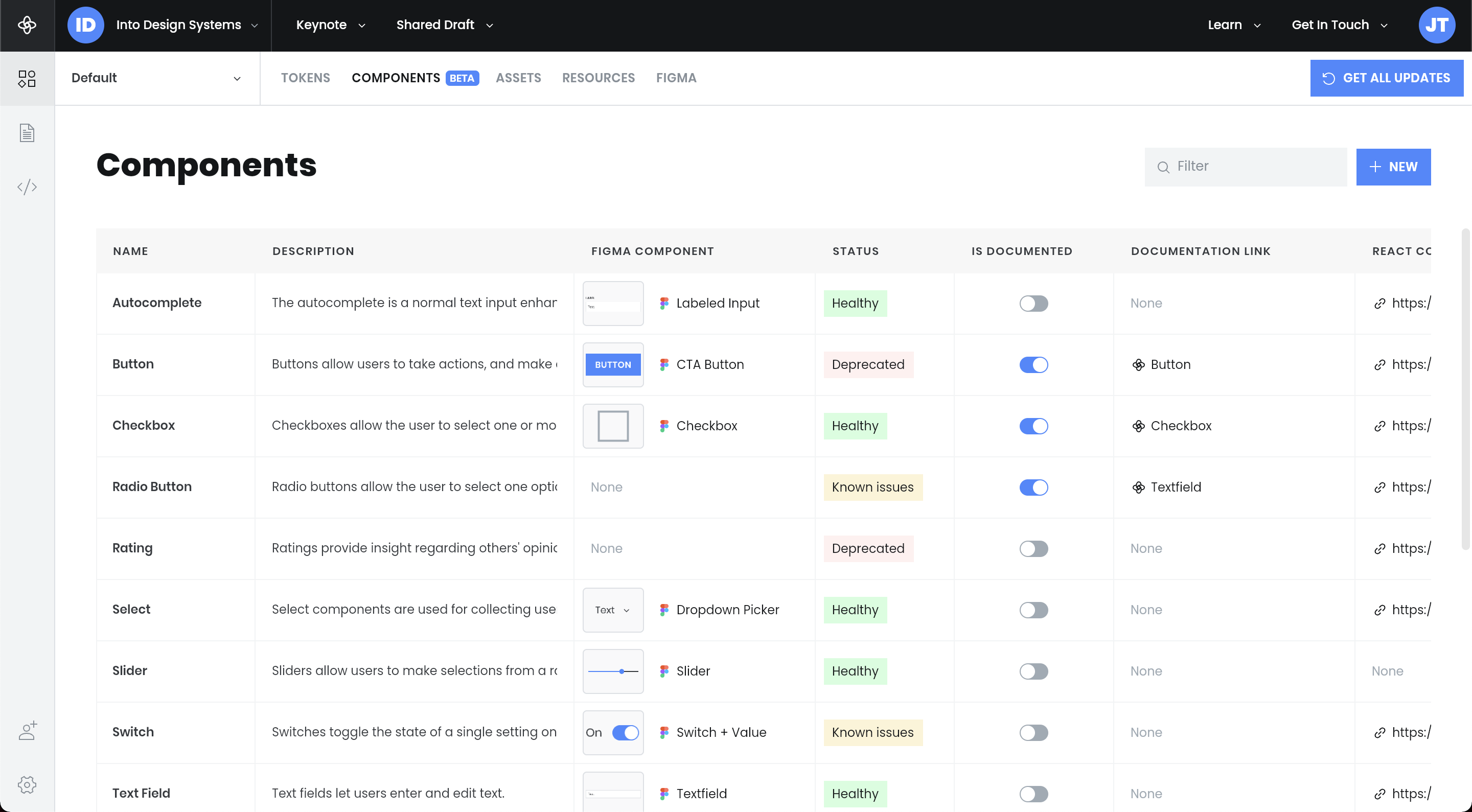 New components are night and day compared to the previous version